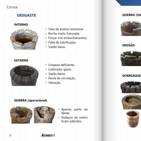 Guia de Bolso - Achrebit